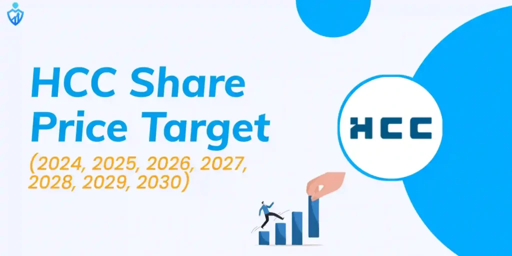 HCC Share Price Target 2025 2024 2026 2027 2030 2050
